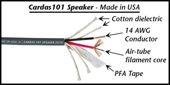 Cardas Audio 101 Speaker - kabel głośnikowy, konfekcyjny na metry Gliwice - Media Hit - Sklep audio