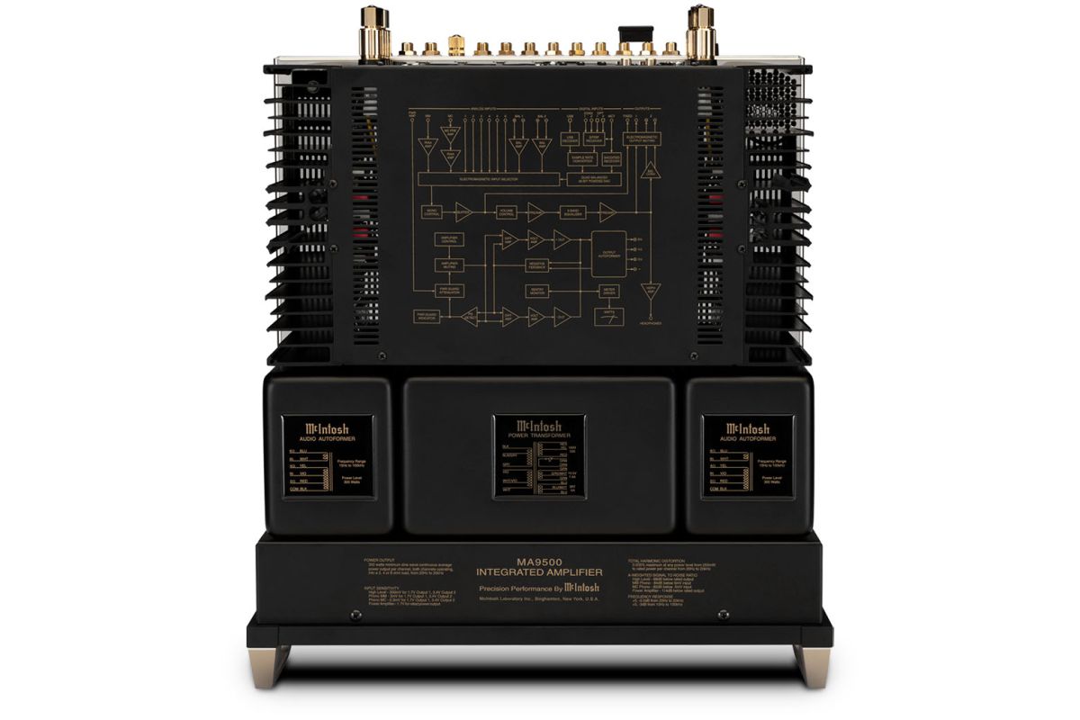 McIntosh MA9500 – wzmacniacz stereo 2 × 300 W - Media Hit - Sklep audio